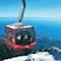 Olimpos Teleferik